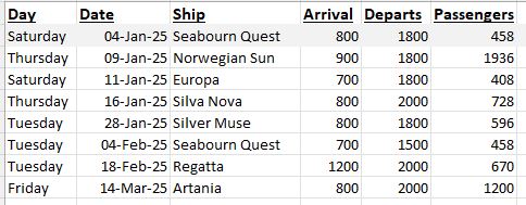 Cruise Schedule 2024-2025