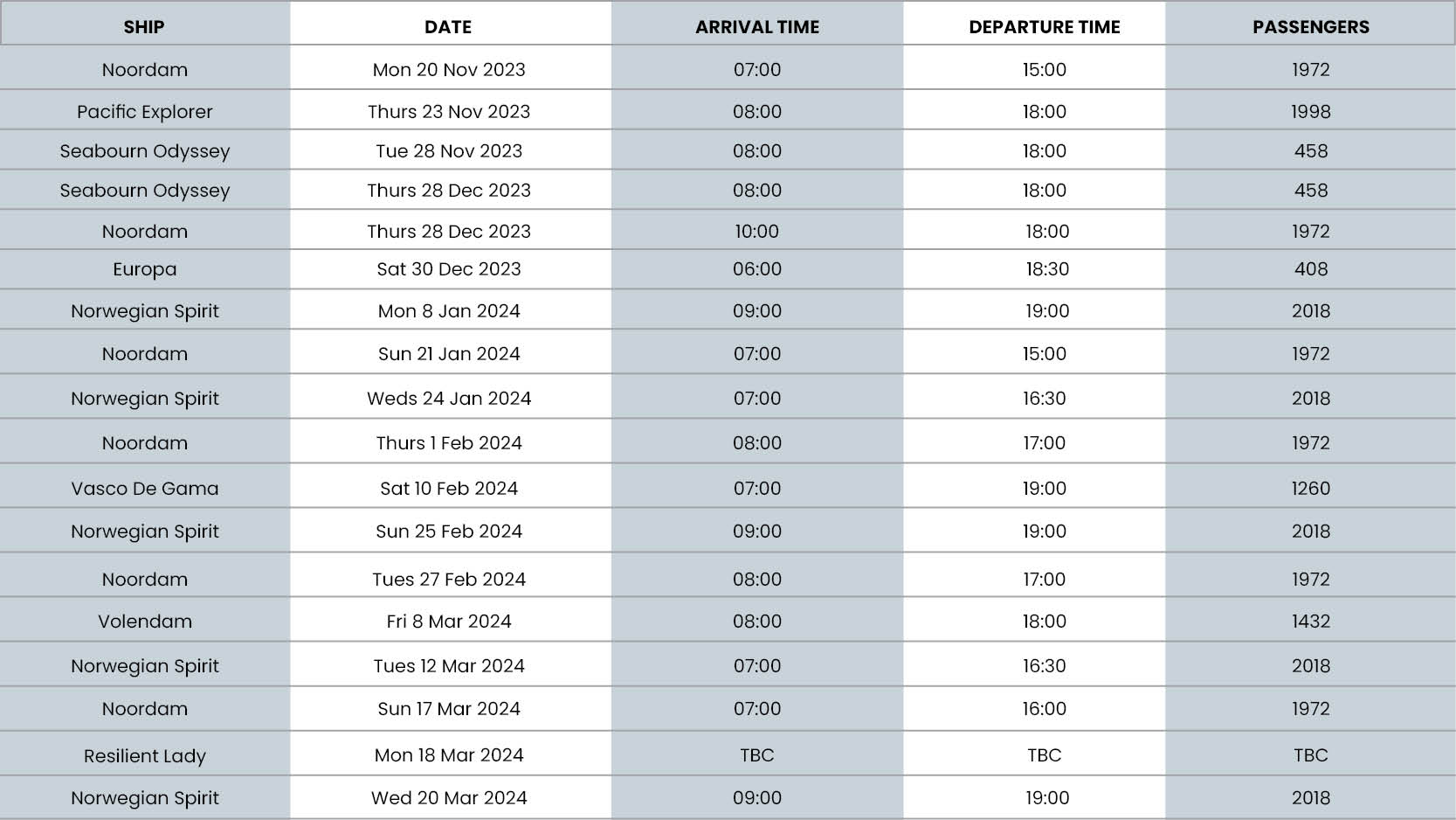 vts cruise schedule